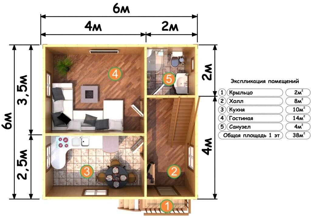 Дом 6 на 8 с мансардой проекты: планировка дачных домов с верандой, фотогалерея, особенности каркасного решения