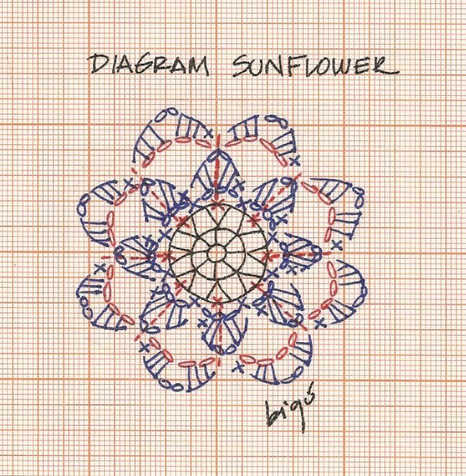 Бабушкин квадрат крючком подсолнух схема