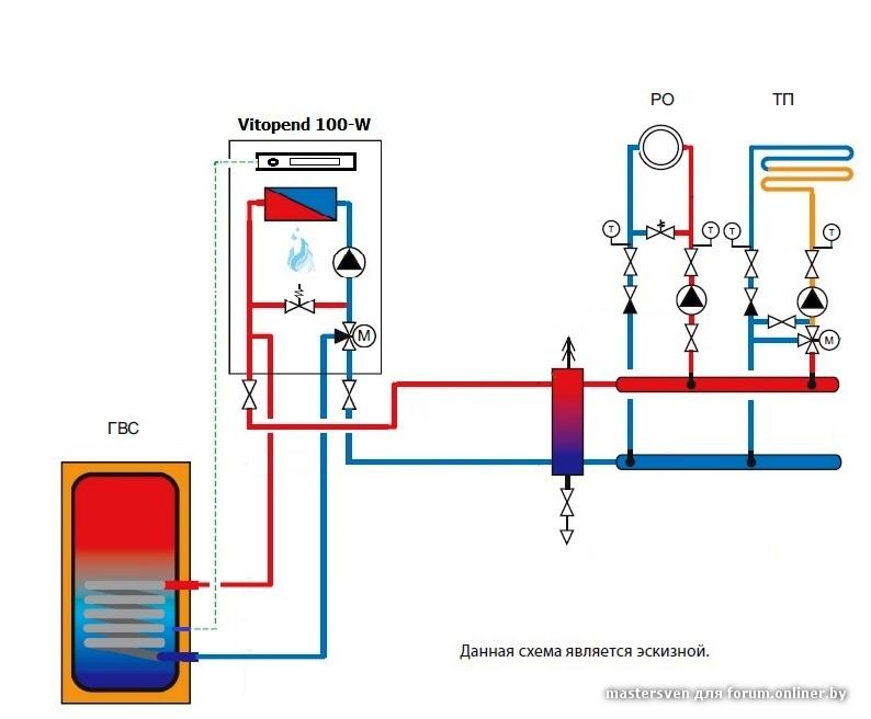 Варианты подключения бойлера к газовому котлу - oteple.com