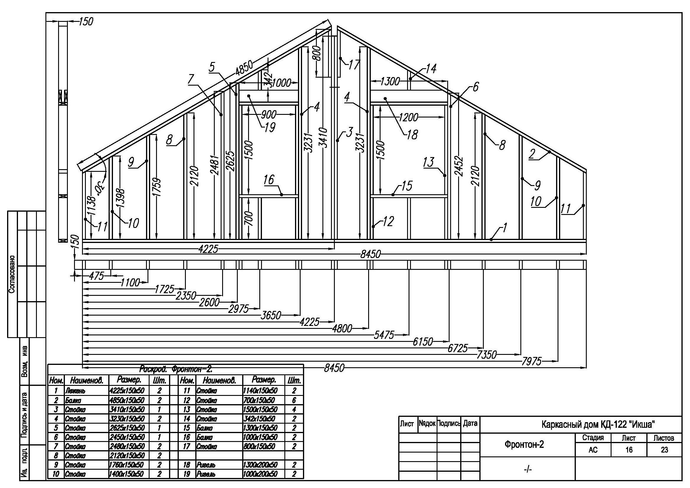 Проект каркасного дома 6х6: двухэтажные здания и другие варианты